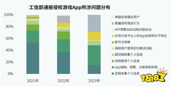 社会责任报告:公益事件增8.5%,负面新闻不足一成