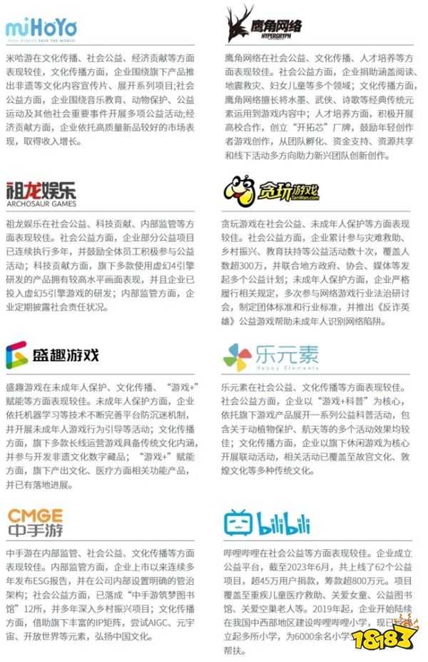 社会责任报告:公益事件增8.5%,负面新闻不足一成