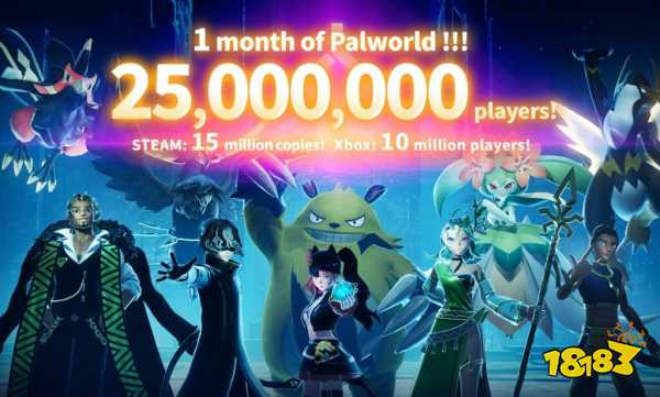 《幻兽帕鲁》Steam销量破1500万 Xbox玩家数破1000万