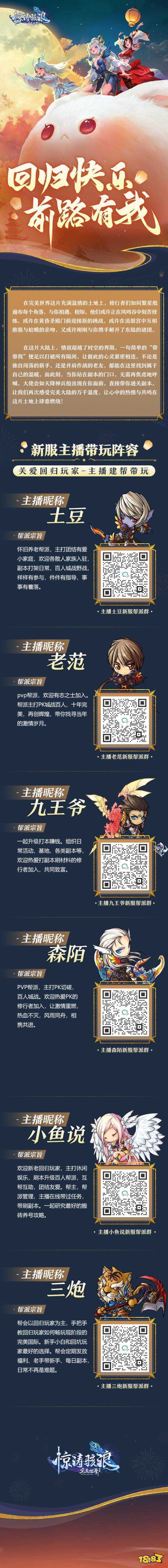 超万人预约《完美国际2》超凡服“万华”今日开放!