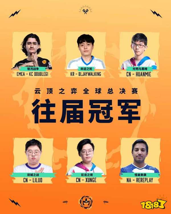 CN选手集结争夺TFT电竞最高荣誉