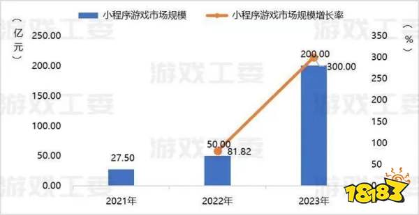 迎接变化，拥抱机遇！2024 ChinaJoy 传递游戏行业新风向