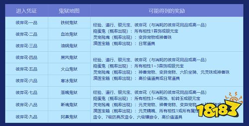 《问道》超值金换银促销今日开启!