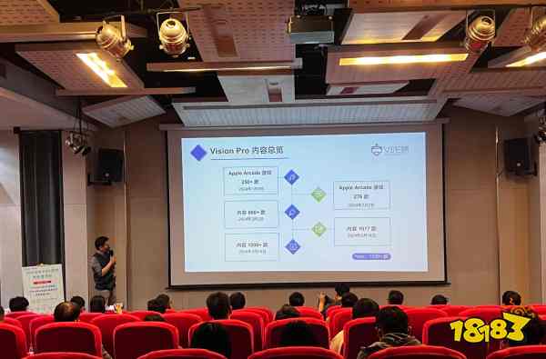 VR陀螺联合影核探索新平台新机遇：Vision Pro系列开发者活动•广州站圆满结束