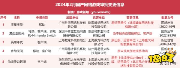 多款力作获版号，2024 ChinaJoy 将再掀游戏热潮！
