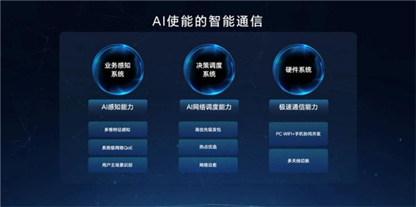 用AI重构PC,荣耀笔记本AI PC技术正式发布