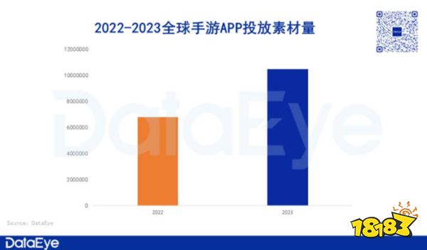 推动全球国际化产业合作，2024 ChinaJoy BTOB“出海正当时”！
