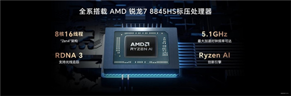 AI PC Yes!荣耀笔记本 X Plus系列搭载AMD锐龙8040系列处理器