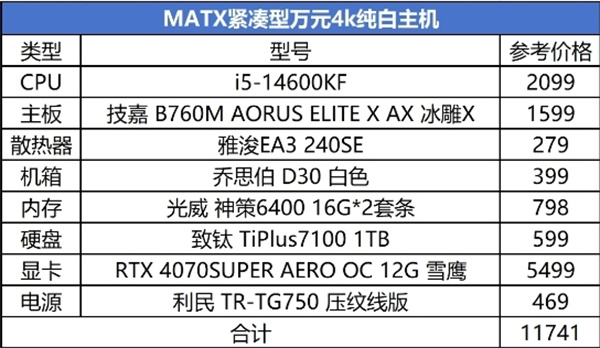 畅玩2024各类3A游戏!MATX紧凑型万元纯白主机配置推荐