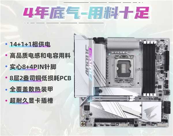 畅玩2024各类3A游戏!MATX紧凑型万元纯白主机配置推荐