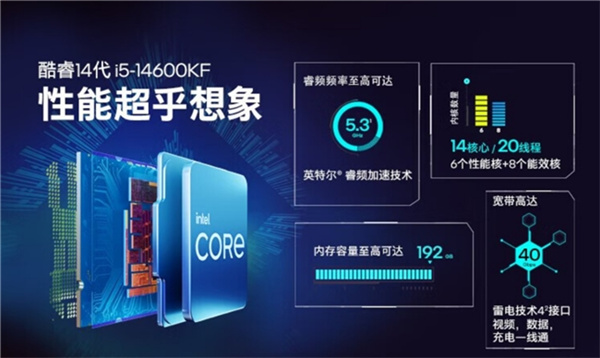 畅玩2024各类3A游戏!MATX紧凑型万元纯白主机配置推荐