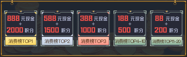 心悦俱乐部《和平精英》迎春购物季，消费赢现金、珍藏周边!集卡召唤游戏家服务!