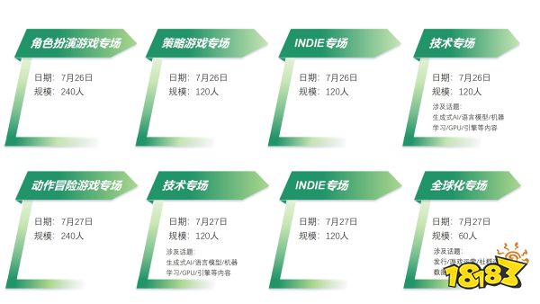 2024 中国游戏开发者大会(CGDC)8大专场公布，议题征集即日开启！