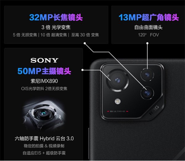 “性能怪兽”再度霸榜 ROG 8 Pro拿下安兔兔3月安卓手机性能榜首