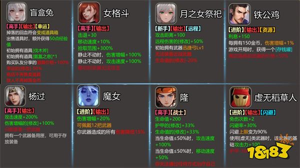 KK官方对战平台《暴走英雄》全新“兔羊”模式开启 PVP“背刺”爽乐无限 !