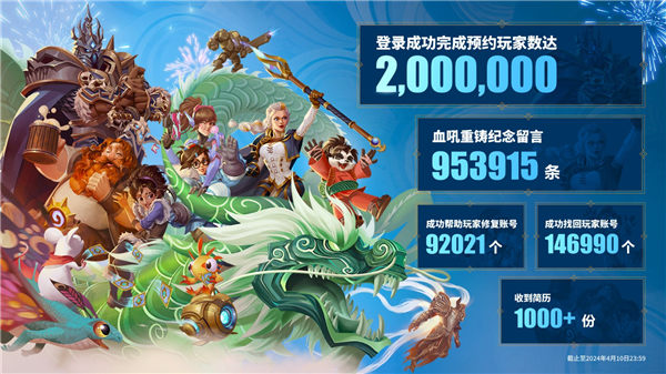 《魔兽世界》国服回归预约人数破200万