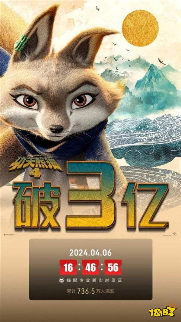 《功夫熊猫4》票房破3亿,衍生周边会火到CAWAE吗?