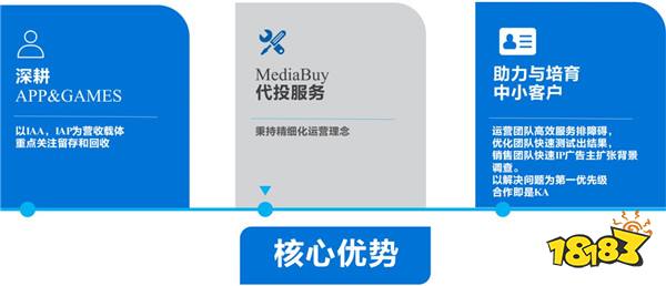 GatherOne与您相约2024 ChinaJoy BTOB展馆W5-A202，不见不散！