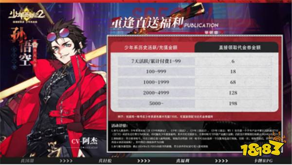 真国潮·真轻松·真福利！《少年西游记2》今日全平台公测