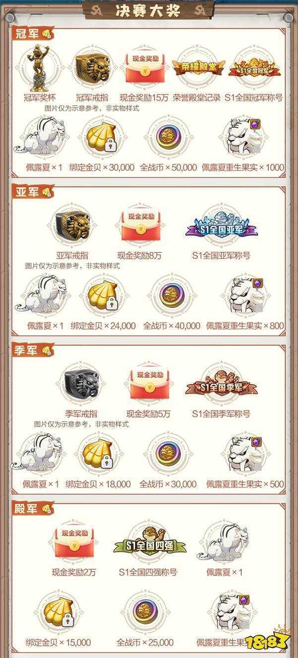 30万现金花落谁家！《石器时代：觉醒》全国大赛火热进行中