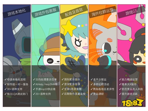 译禾 Yeehe 确认参展 2024 ChinaJoy BTOB 商务洽谈馆，精彩不容错过！