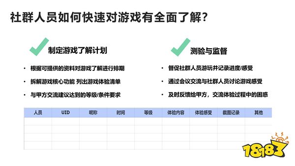 译禾 Yeehe 确认参展 2024 ChinaJoy BTOB 商务洽谈馆，精彩不容错过！