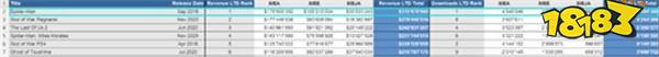 ChinaJoy IP大会前瞻:深度解码IP未来产业价值