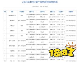 过审游戏新品闪耀，ChinaJoy绘制数字娱乐产业新蓝图