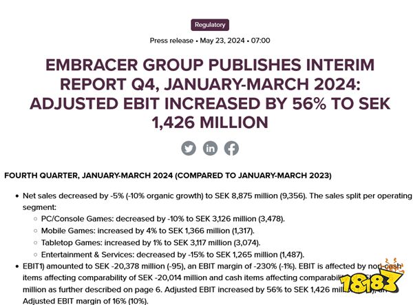 Embracer过去一年里裁员4500名员工 取消80个项目