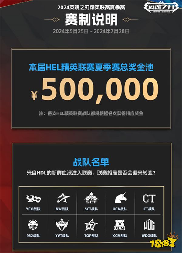 破茧登峰一同逐梦!2024《英魂之刃》精英联赛正式开赛!