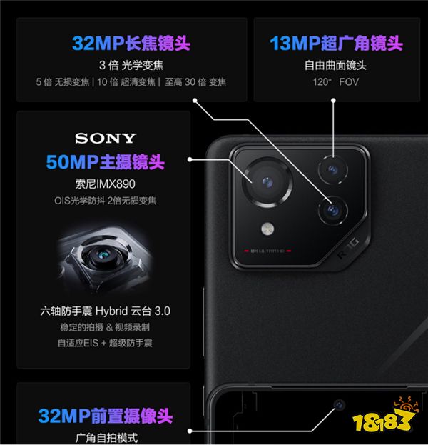 ROG8系列PLUS DAY送福利 好价购机享京东白条12期免息