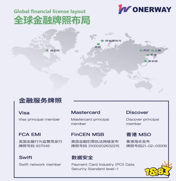 ONERWAY 将在 2024 ChinaJoy BTOB 商务洽谈馆再续精彩!