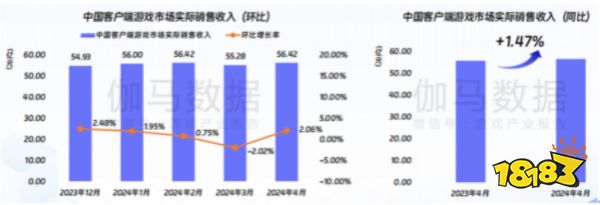 炉石一哥变游戏策划?当年的爆牌贼秋日的“另一张牌”是...Y3编辑器