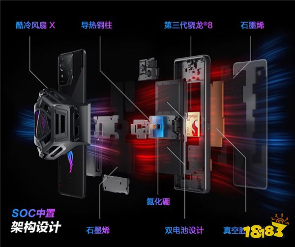 京东618狂欢盛宴 购ROG8享最高12期白条免息