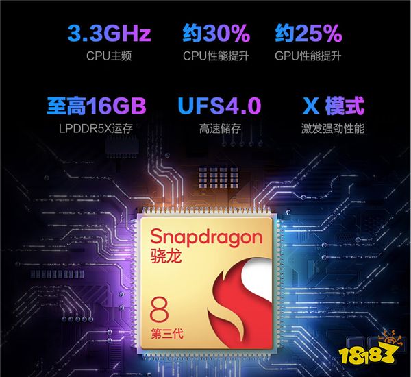 京东618狂欢盛宴 购ROG8享最高12期白条免息