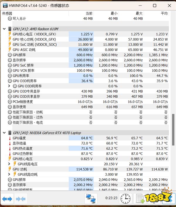 MEOW R16笔记本评测:为年轻人而生的个性颜值之选