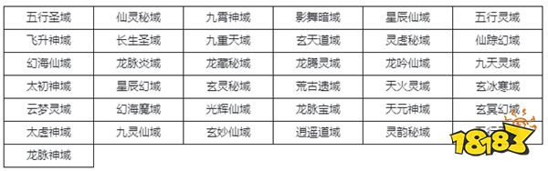 宗门密报|敖天再临，云龙聚月活动前瞻情报