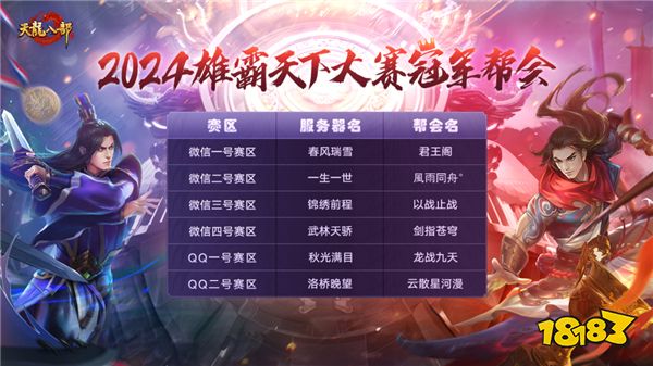 我们是冠军!天龙手游雄霸天下大赛获胜帮会感言,MV专曲即将发布!