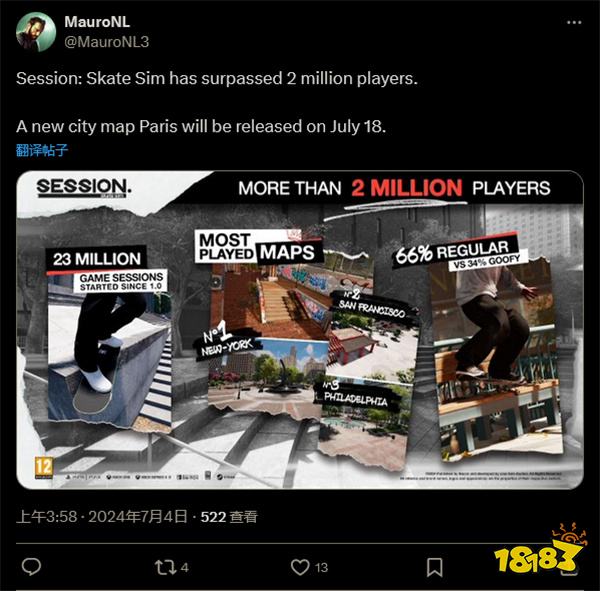 滑板游戏《Session》玩家人数突破200万 新DLC公布