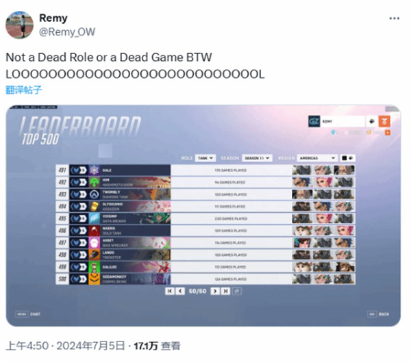 玩家太少了？《OW2》前500排名竟包括钻石段位玩家