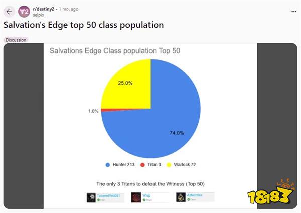 Bungie宣布将为《命运2》中的泰坦这一职业进行增强