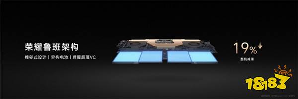 售价7999起!荣耀MagicBook Art 14发布,引领科技与艺术新高度