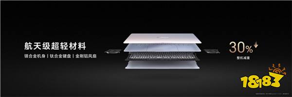 售价7999起!荣耀MagicBook Art 14发布,引领科技与艺术新高度