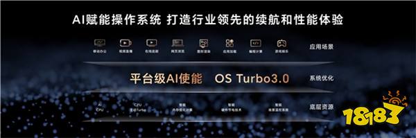 售价7999起!荣耀MagicBook Art 14发布,引领科技与艺术新高度