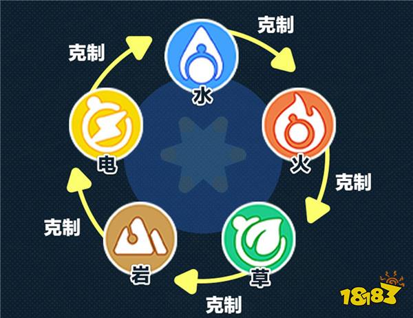 “宠”爱升级！《蛋仔派对》超友爱探险养成玩法“神奇艾比”重磅登场