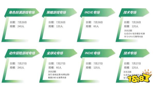 2024 中国游戏开发者大会（CGDC）KEYNOTE公布！技术专场、全球化专场嘉宾曝光