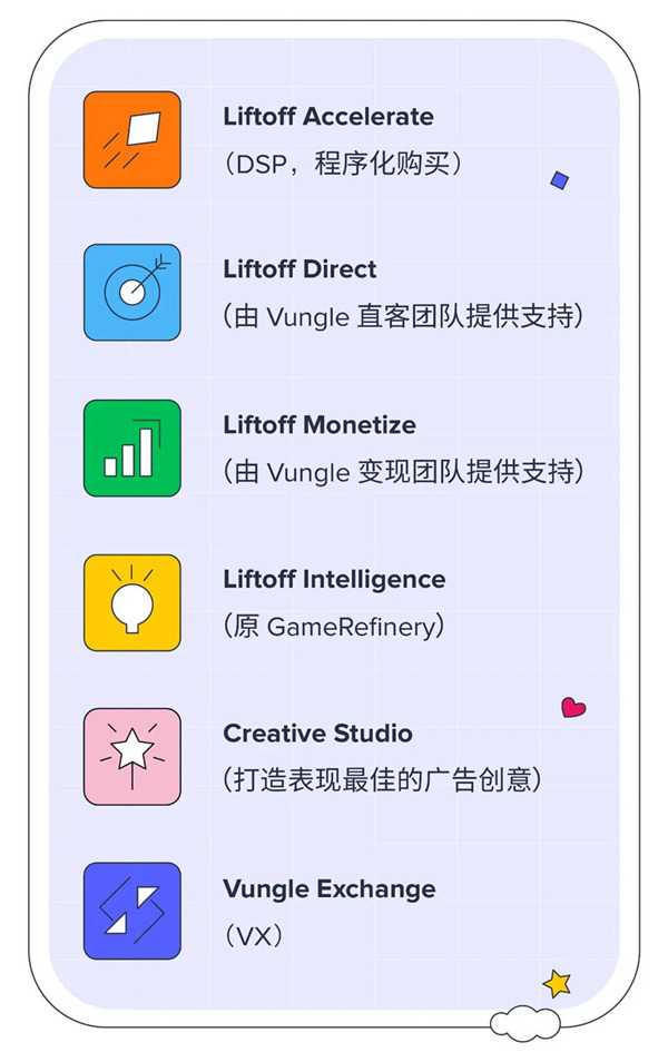 创新无限，增长无界：Liftoff参展2024 ChinaJoy BTOB，开启新篇章！