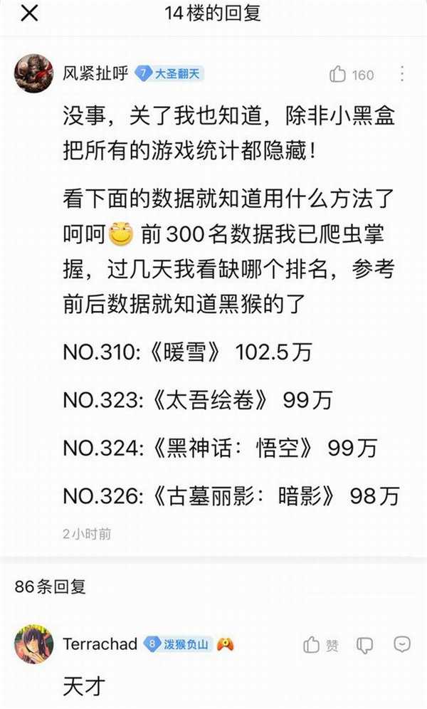 销量已经突破百万份？玩家推算出《黑神话》预购销量