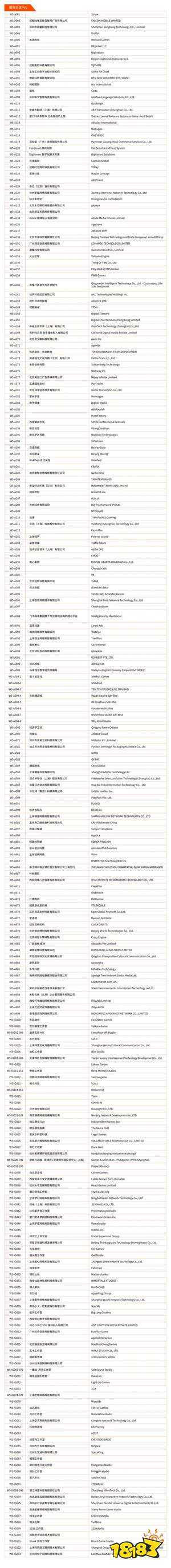 初心“游”在，精彩无限！2​024 ChinaJoy 全部展商名单 正式公布！