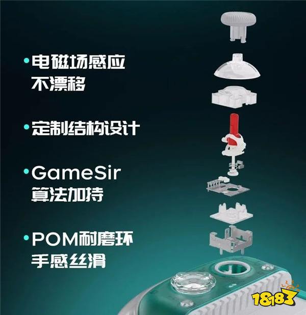 小鸡黑科技史诗级加强!极速定向降温+精英级配置,「X3Pro北极光」已开启预售!